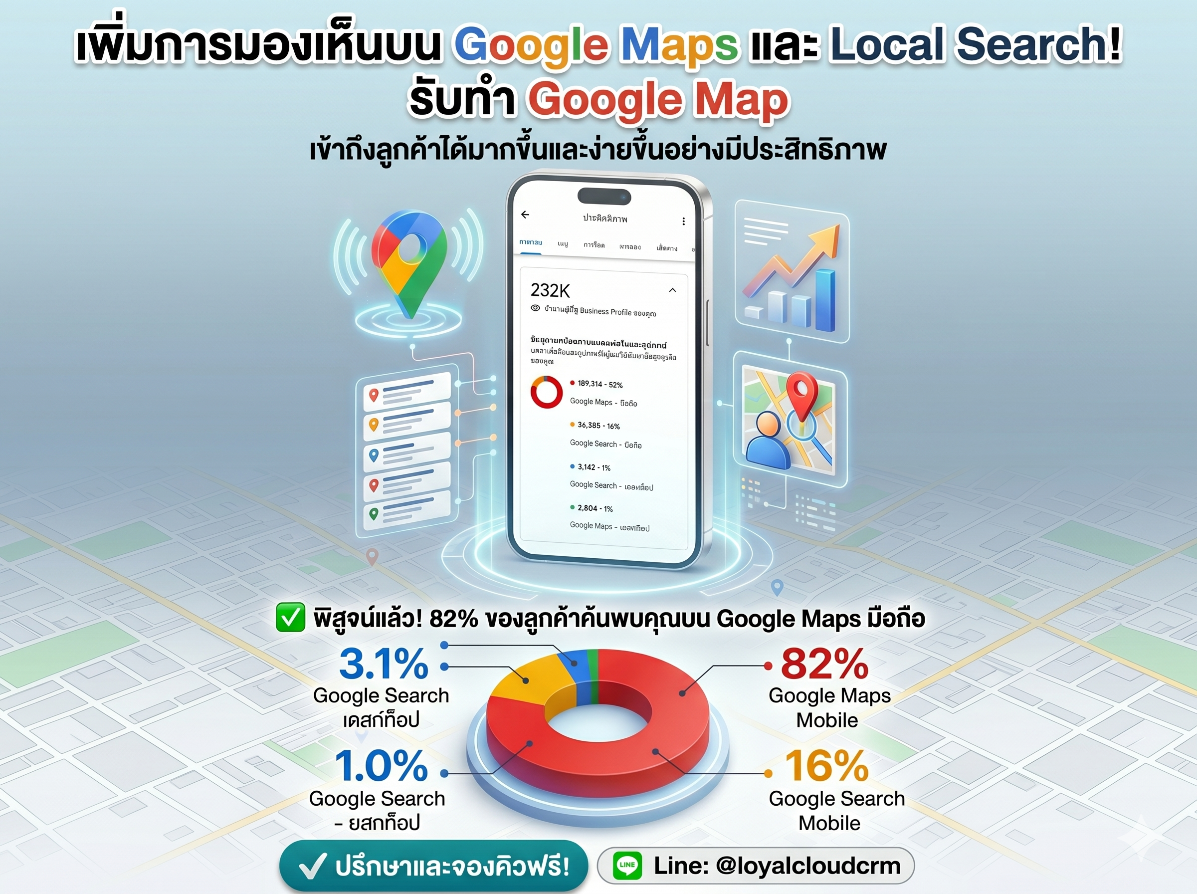 ตัวอย่างผลลัพธ์ Google Map Local SEO LoyalCloudCRM
